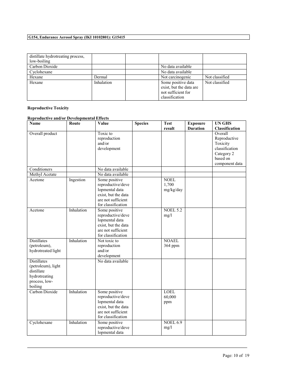 MEGUIAR'S G154 User Manual | Page 10 / 19