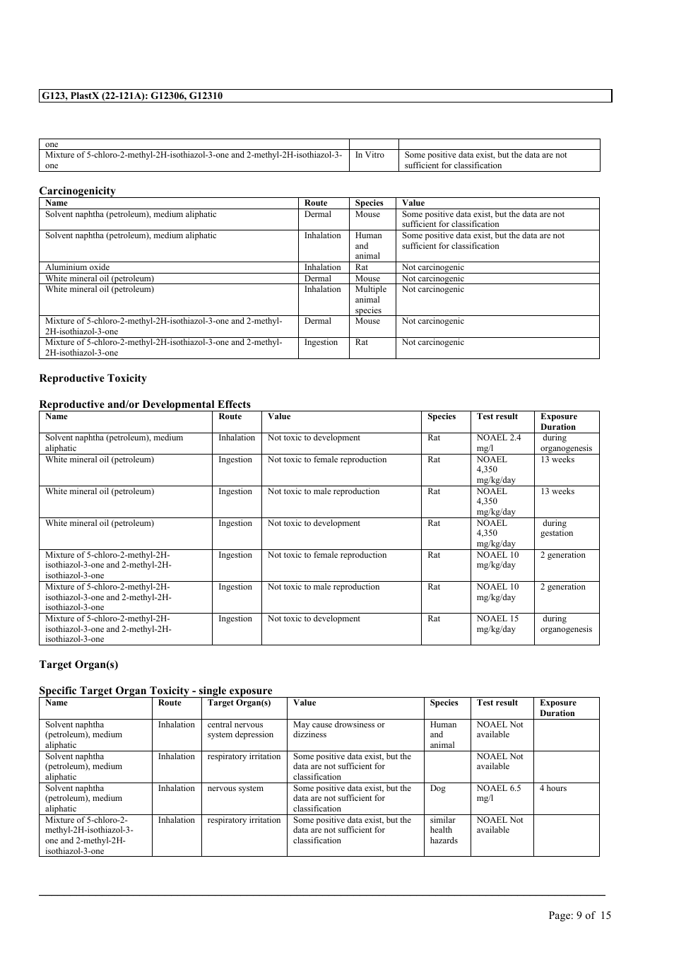 MEGUIAR'S G123 User Manual | Page 9 / 15