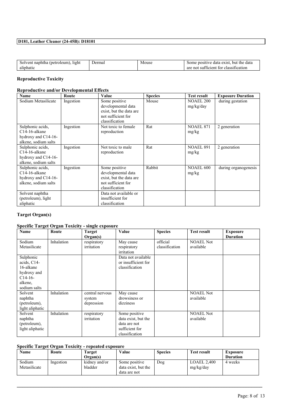 MEGUIAR'S D181 User Manual | Page 8 / 13