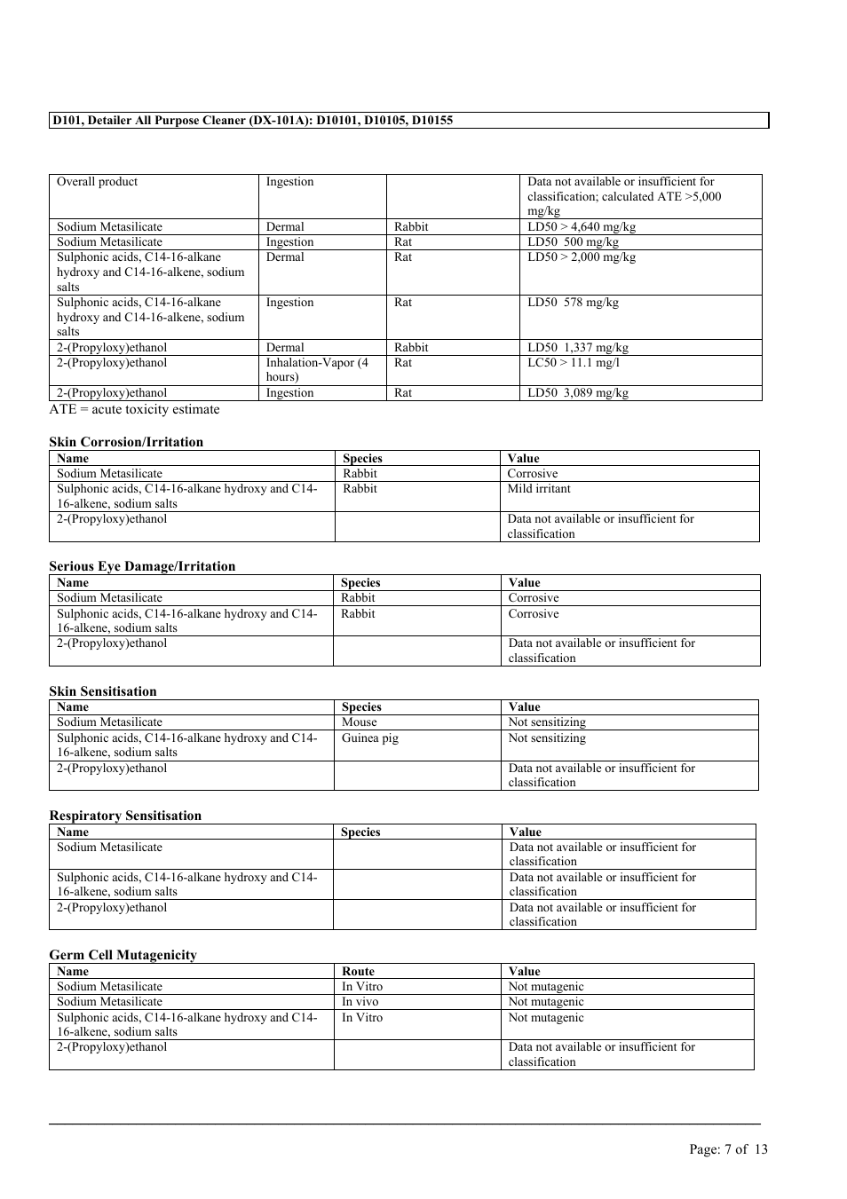 MEGUIAR'S D101 User Manual | Page 7 / 13