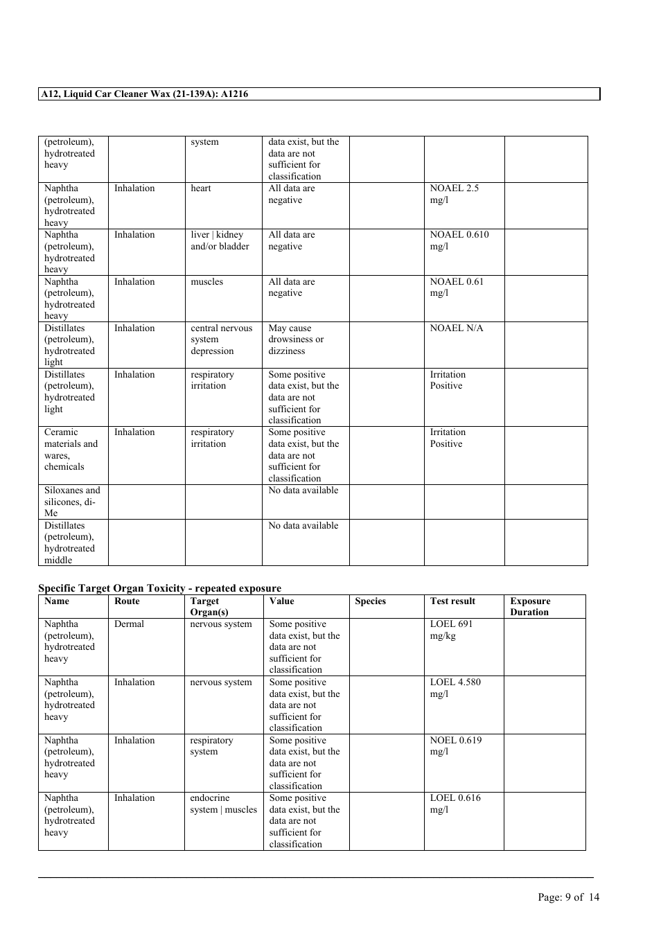 MEGUIAR'S A12 User Manual | Page 9 / 14