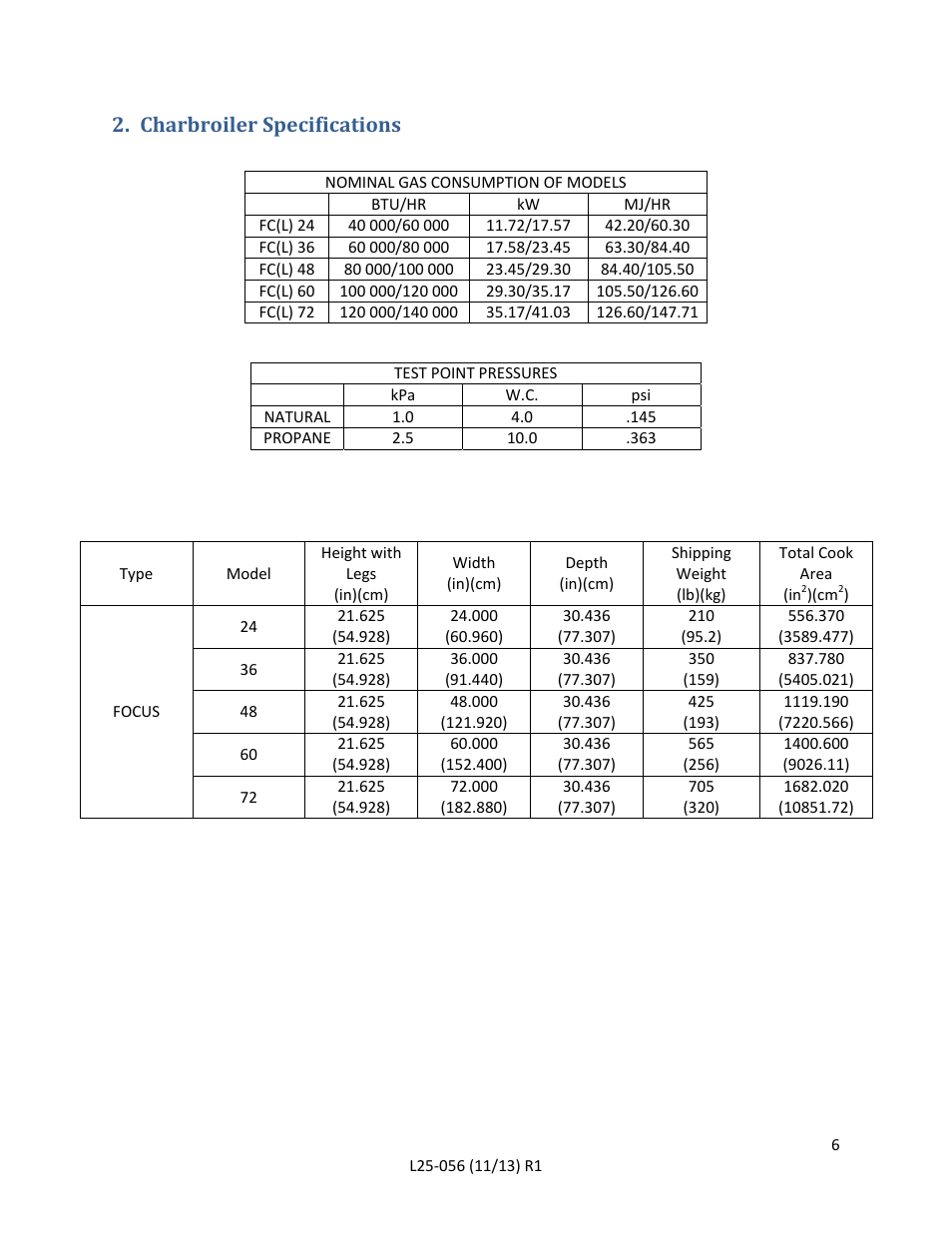 Charbroiler specifications | Magikitch'n FC72 User Manual | Page 6 / 19