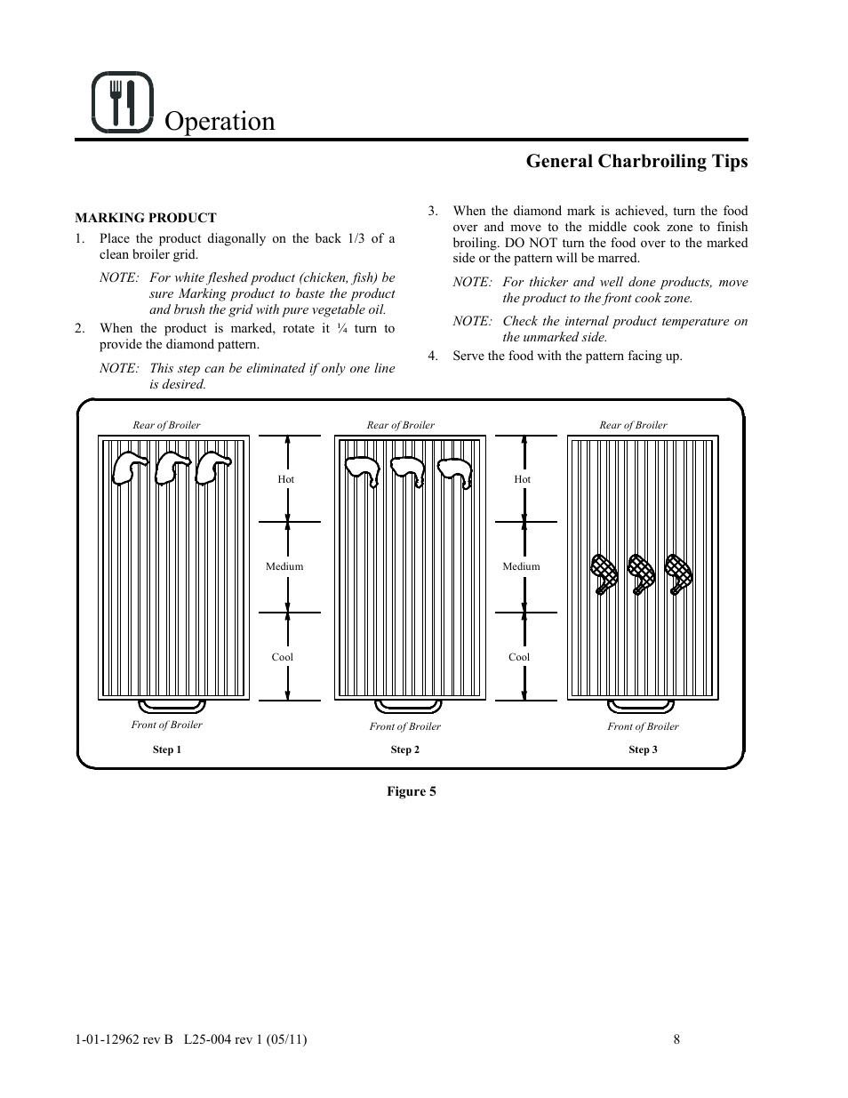 Operation, General charbroiling tips | Magikitch'n FM User Manual | Page 12 / 23