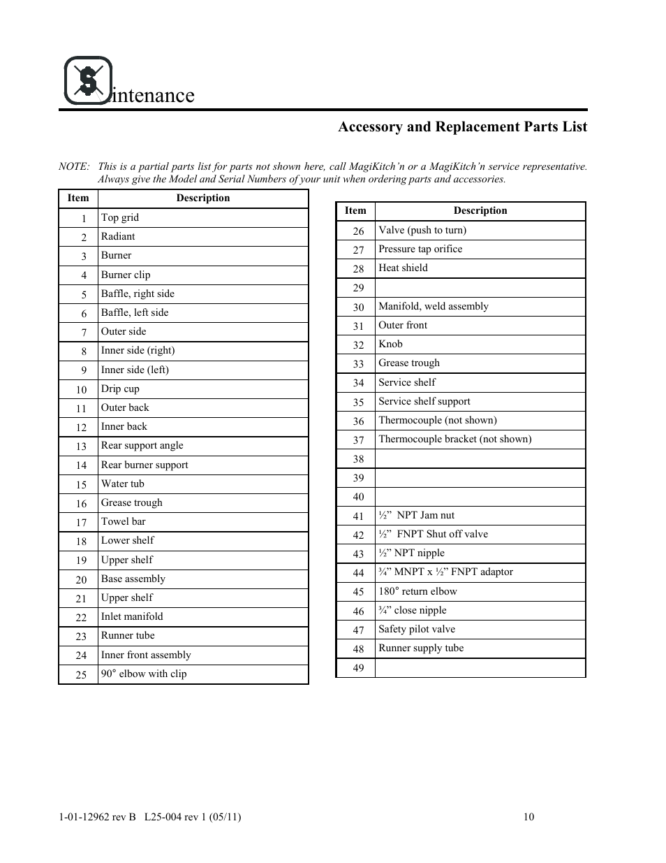 Maintenance, Accessory and replacement parts list | Magikitch'n FM User Manual | Page 14 / 23