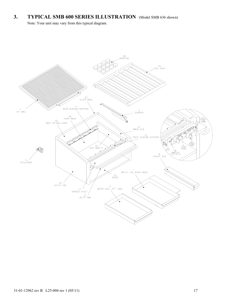 Typical smb 600 series illustration | Magikitch'n FM User Manual | Page 21 / 23