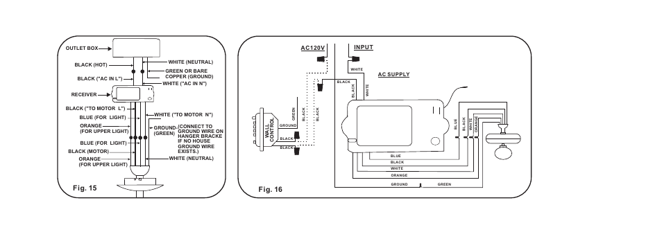 Fig. 15 fig. 16 | Minka Group F528-L-BS/CH User Manual | Page 17 / 25