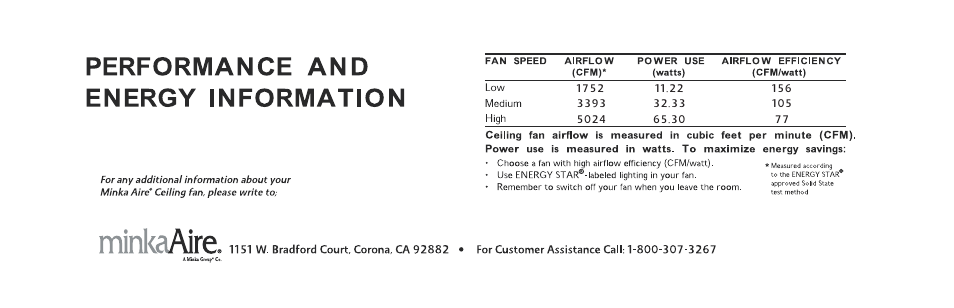页 26 | Minka Group F844-SL User Manual | Page 26 / 26