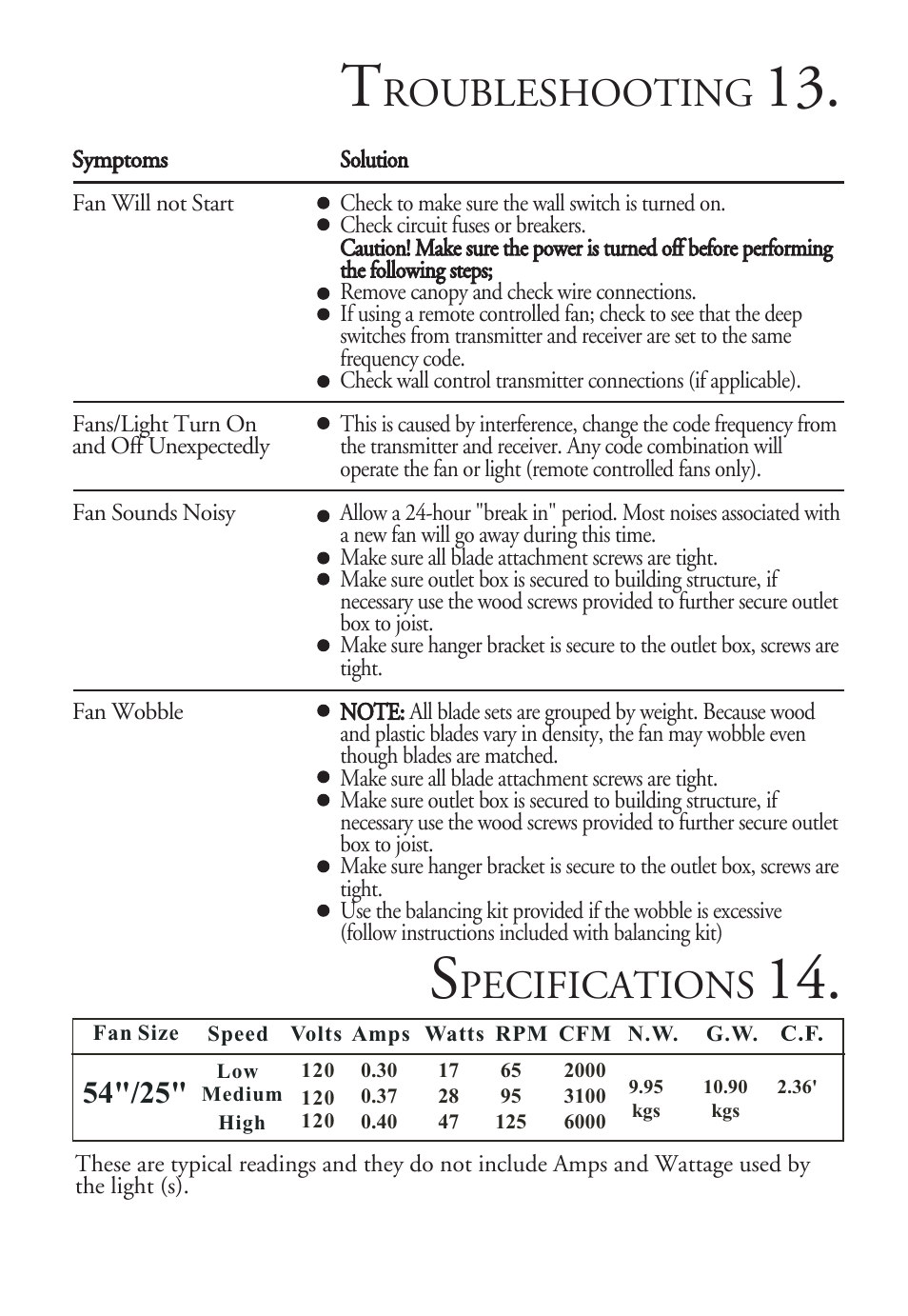 Roubleshooting, Pecifications | Minka Group F596-PN/TL User Manual | Page 16 / 16