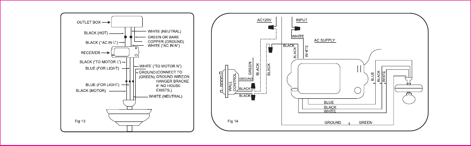 Minka Group F840-CF User Manual | Page 14 / 24