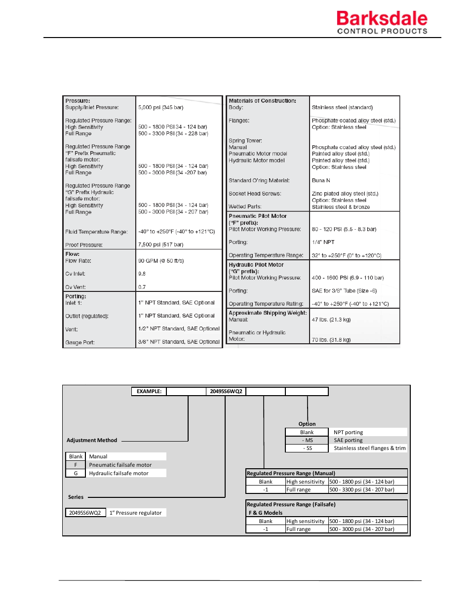 Barksdale Series 20495 User Manual | Page 4 / 10