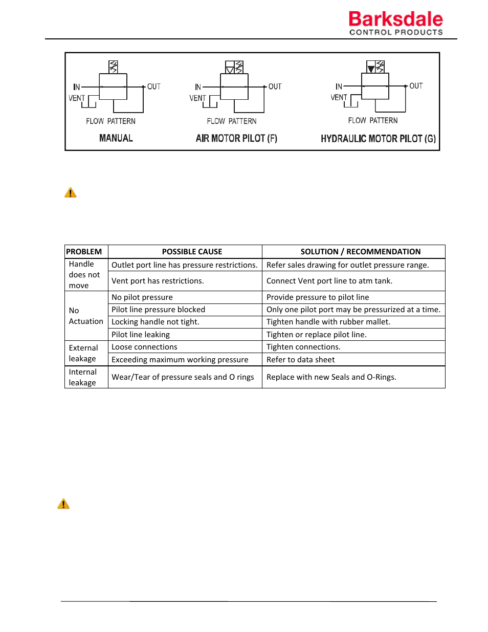 Barksdale Series 20495 User Manual | Page 7 / 10
