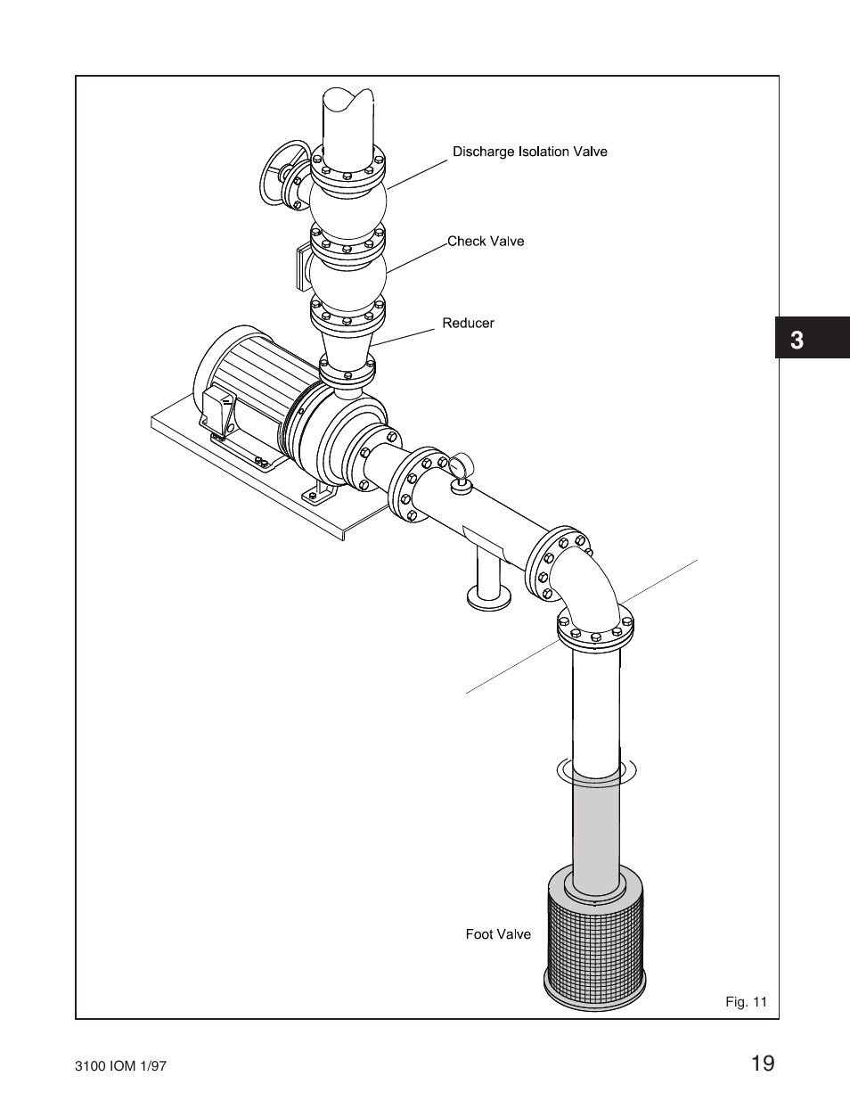 Goulds Pumps 3100 - IOM User Manual | Page 27 / 52
