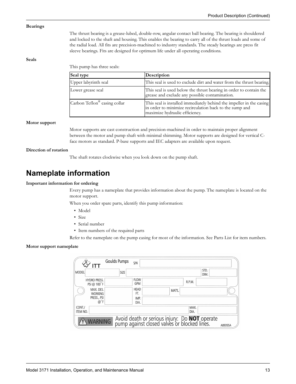 Nameplate information | Goulds Pumps 3171 - IOM User Manual | Page 15 / 60