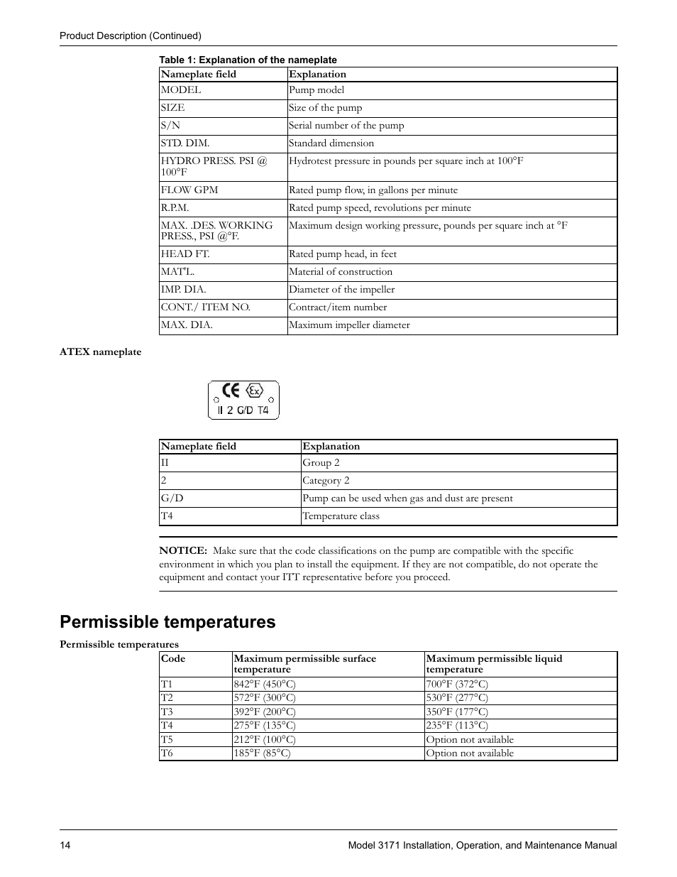 Permissible temperatures, Missible temperatures | Goulds Pumps 3171 - IOM User Manual | Page 16 / 60