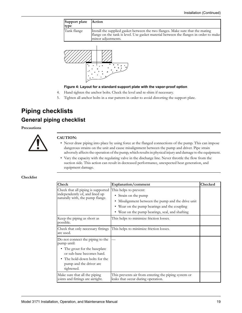Piping checklists, General piping checklist | Goulds Pumps 3171 - IOM User Manual | Page 21 / 60
