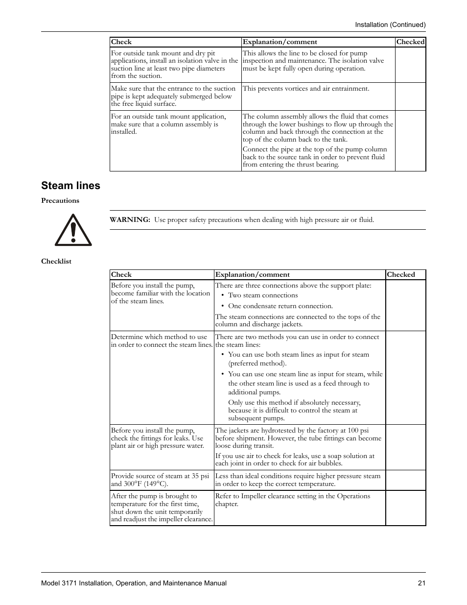 Steam lines | Goulds Pumps 3171 - IOM User Manual | Page 23 / 60