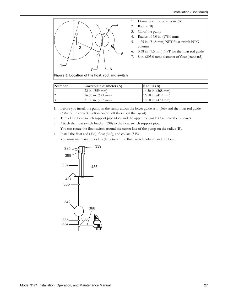Goulds Pumps 3171 - IOM User Manual | Page 29 / 60