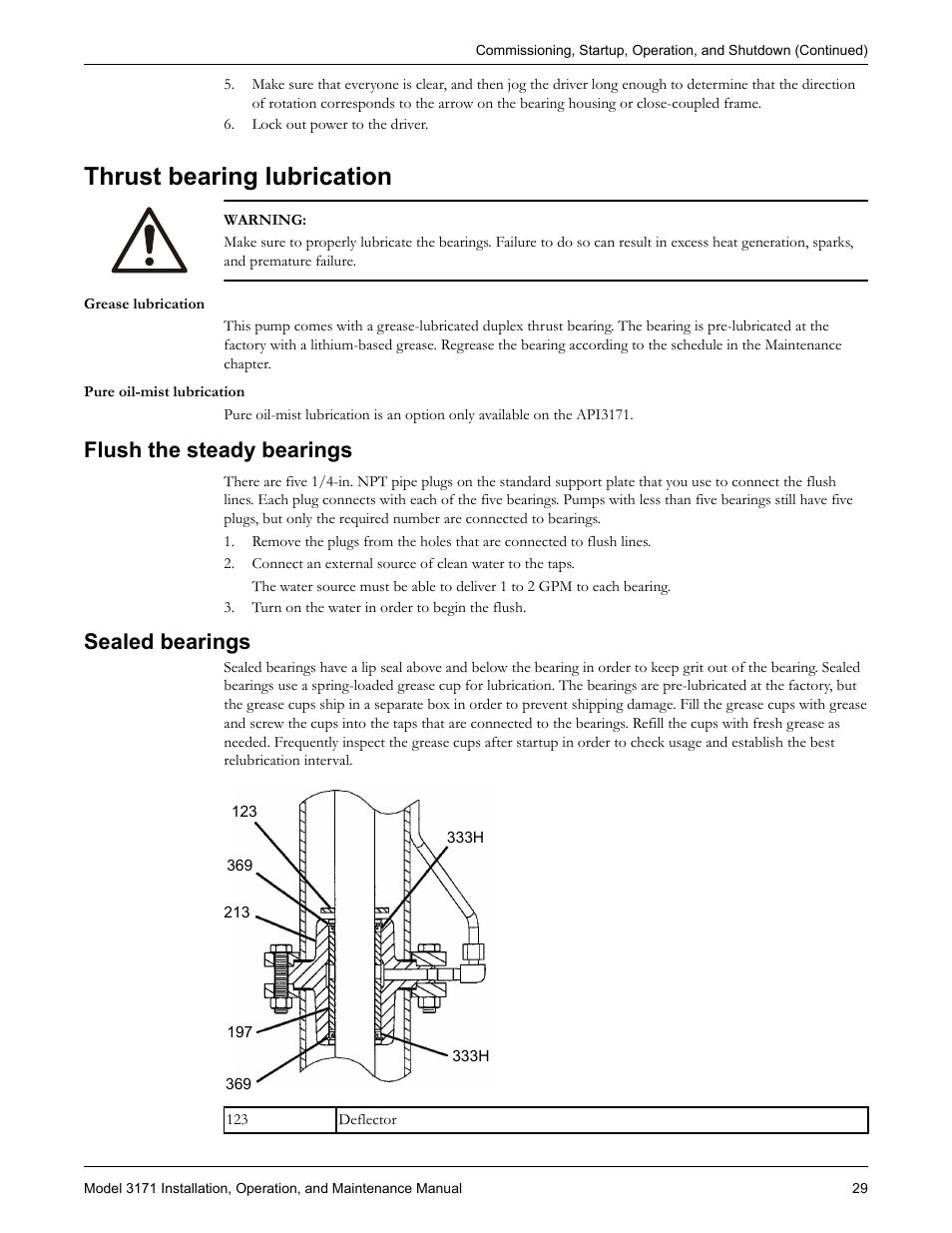 Thrust bearing lubrication, Flush the steady bearings, Sealed bearings | Hrust bearing lubrication, Flush the steady bearings sealed bearings | Goulds Pumps 3171 - IOM User Manual | Page 31 / 60