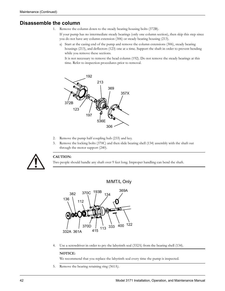 Disassemble the column | Goulds Pumps 3171 - IOM User Manual | Page 44 / 60
