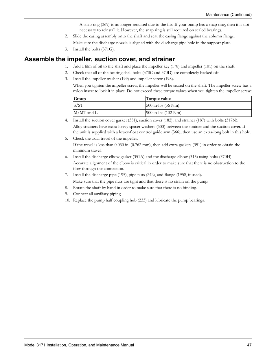 Assemble the impeller, suction cover, and strainer | Goulds Pumps 3171 - IOM User Manual | Page 49 / 60