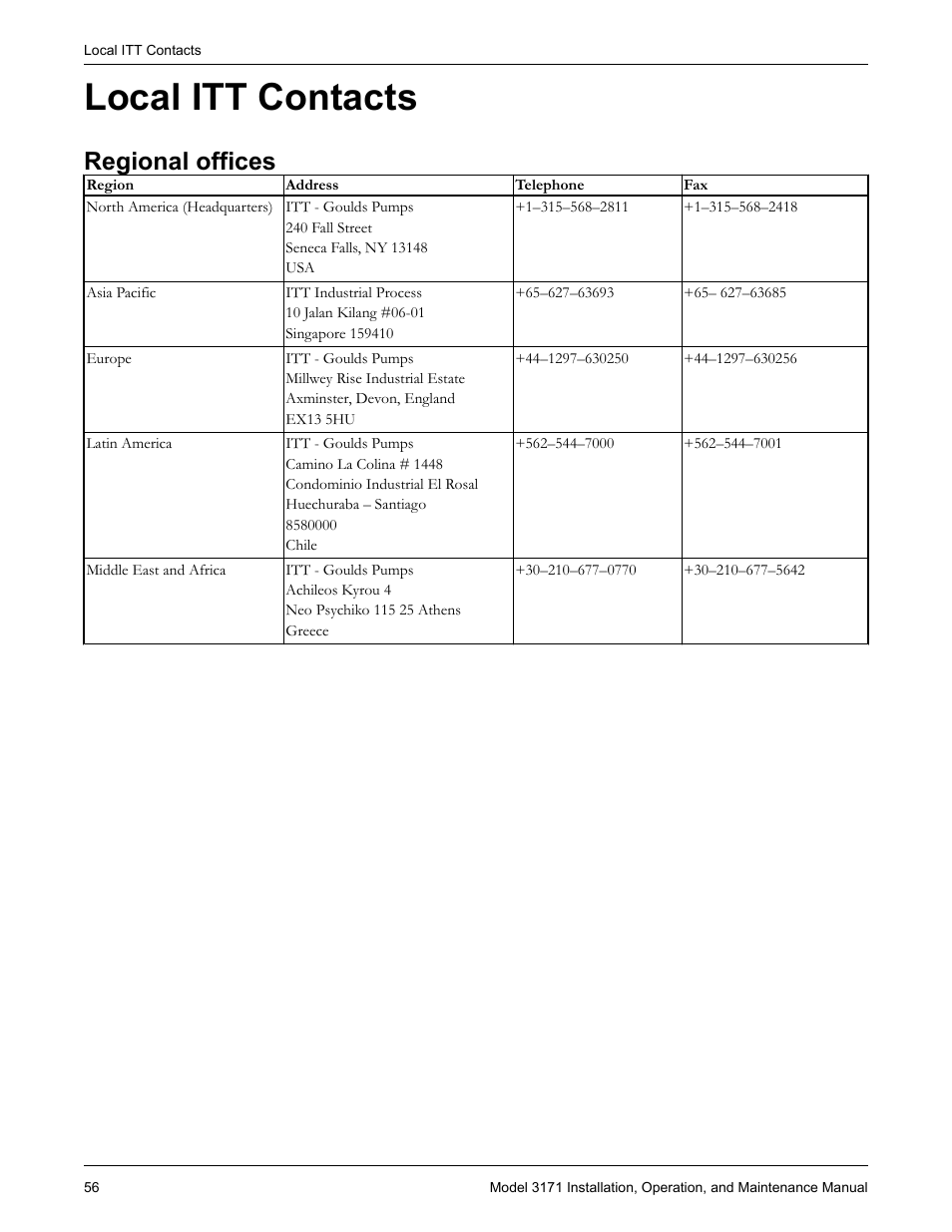 Local itt contacts, Regional offices, Egional offices | Goulds Pumps 3171 - IOM User Manual | Page 58 / 60