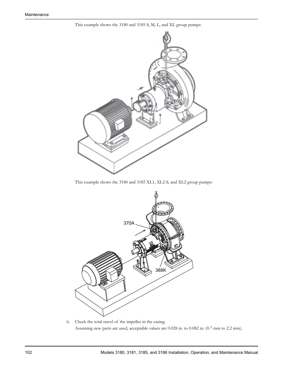 Goulds Pumps 3180-86 - IOM User Manual | Page 104 / 158