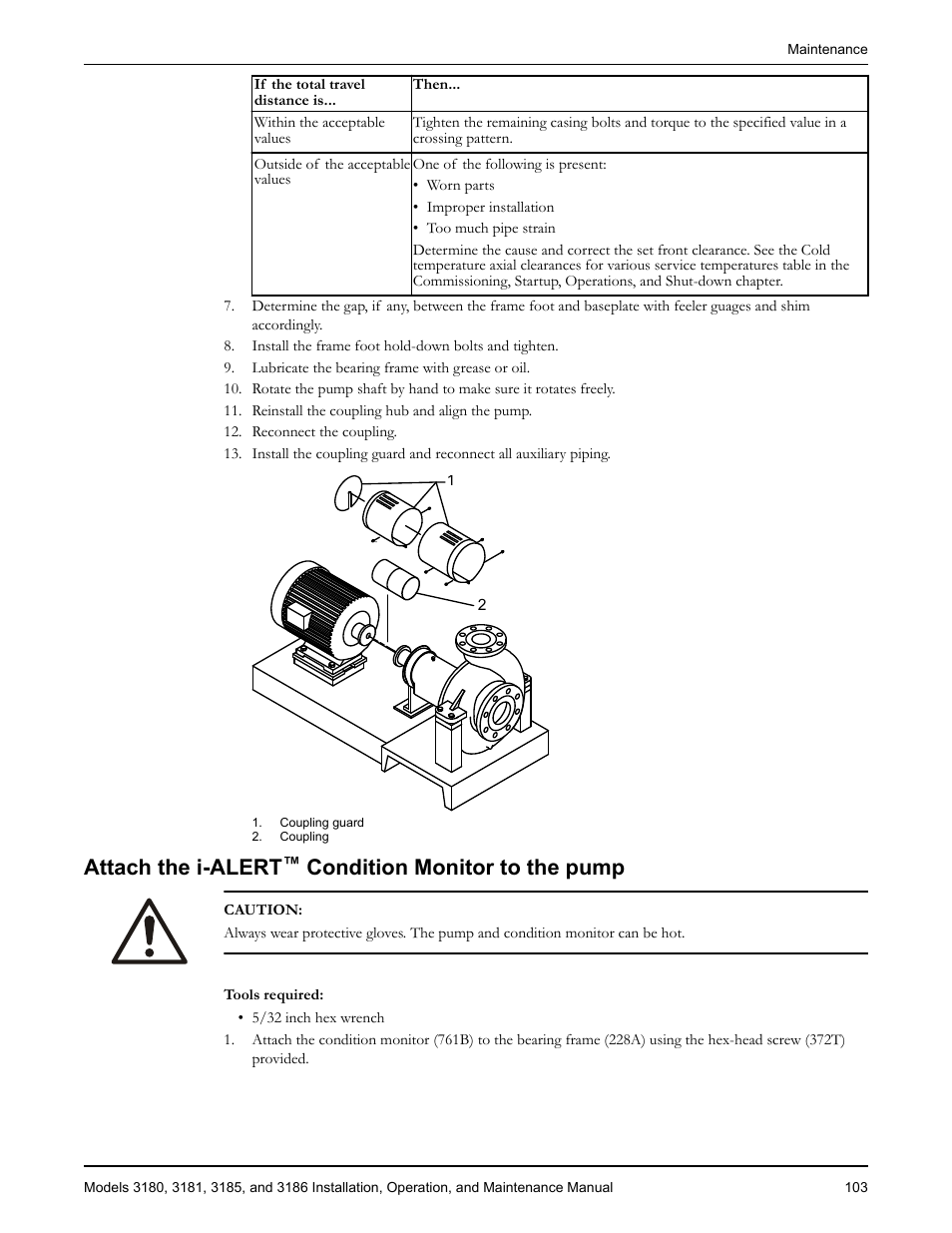 Attach the i-alert™ condition monitor to the pump, Attach the i-alert, Condition monitor to the pump | Goulds Pumps 3180-86 - IOM User Manual | Page 105 / 158