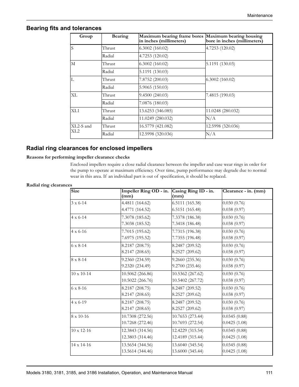 Bearing fits and tolerances, Radial ring clearances for enclosed impellers | Goulds Pumps 3180-86 - IOM User Manual | Page 113 / 158
