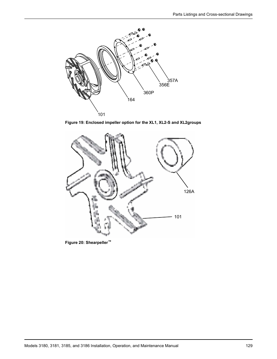 Goulds Pumps 3180-86 - IOM User Manual | Page 131 / 158