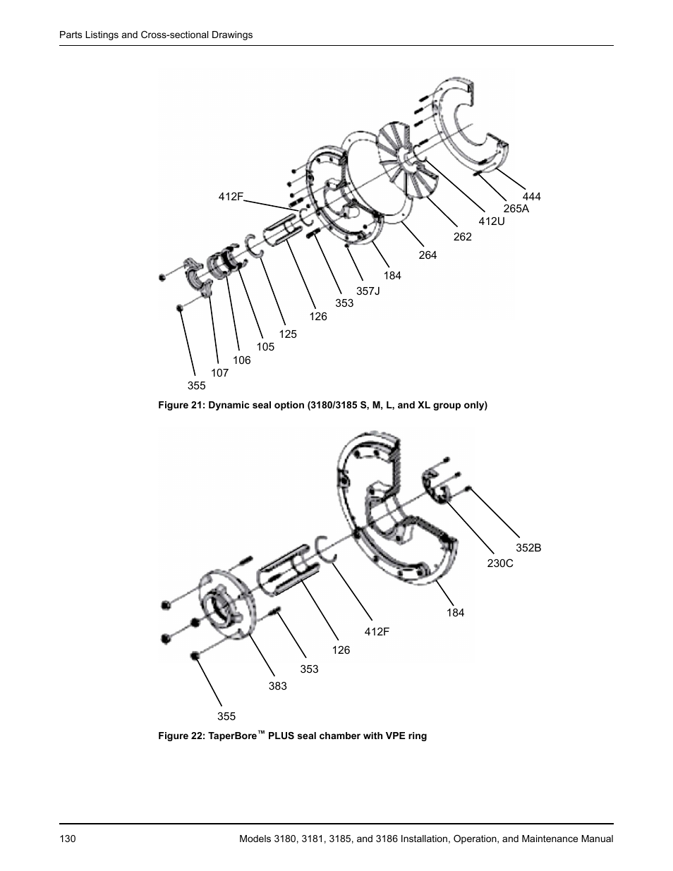 Goulds Pumps 3180-86 - IOM User Manual | Page 132 / 158