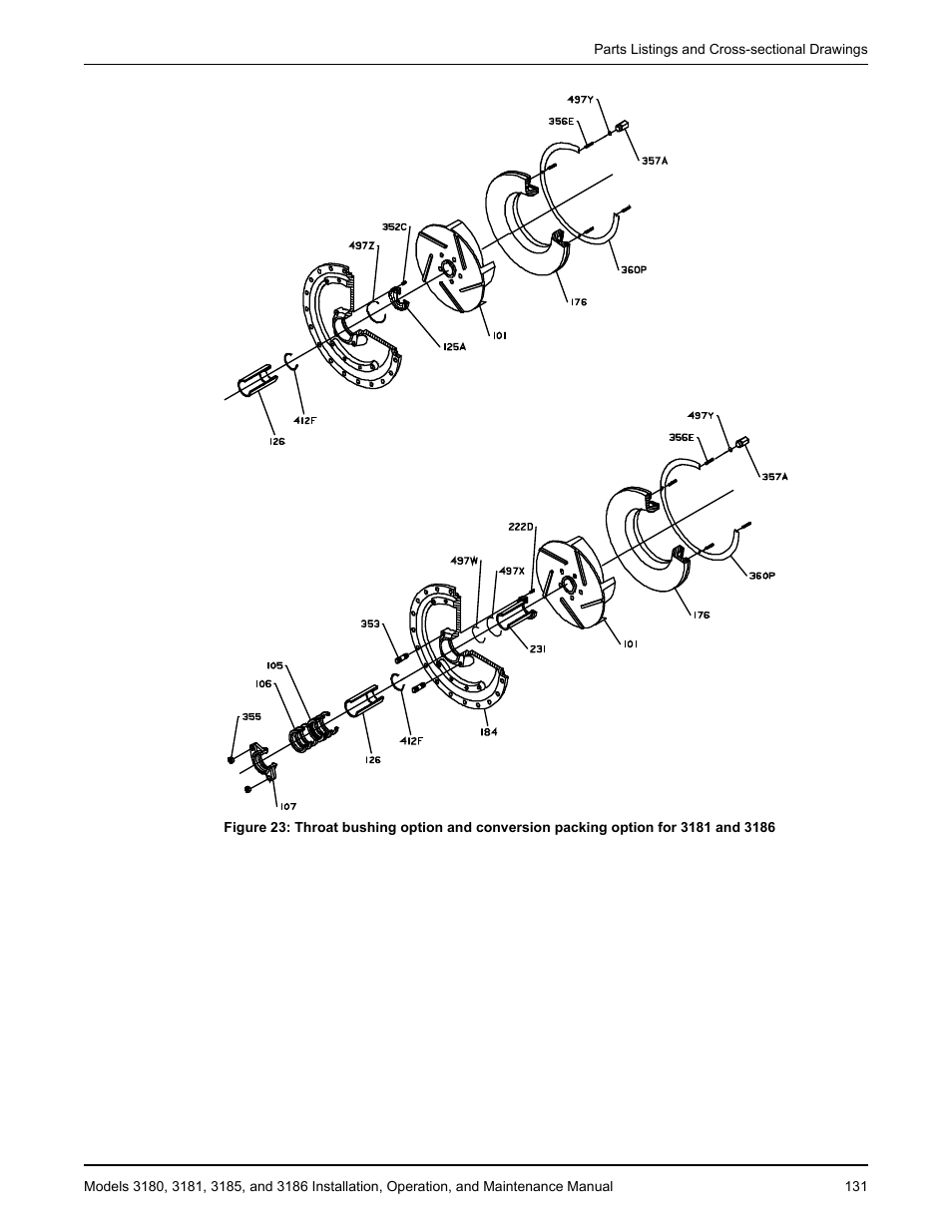 Goulds Pumps 3180-86 - IOM User Manual | Page 133 / 158
