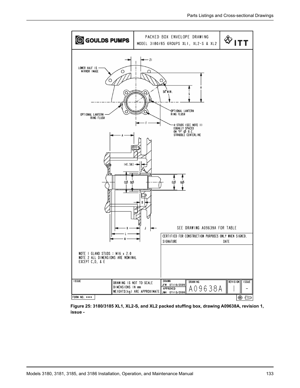 Goulds Pumps 3180-86 - IOM User Manual | Page 135 / 158