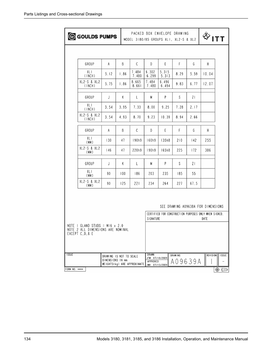 Goulds Pumps 3180-86 - IOM User Manual | Page 136 / 158