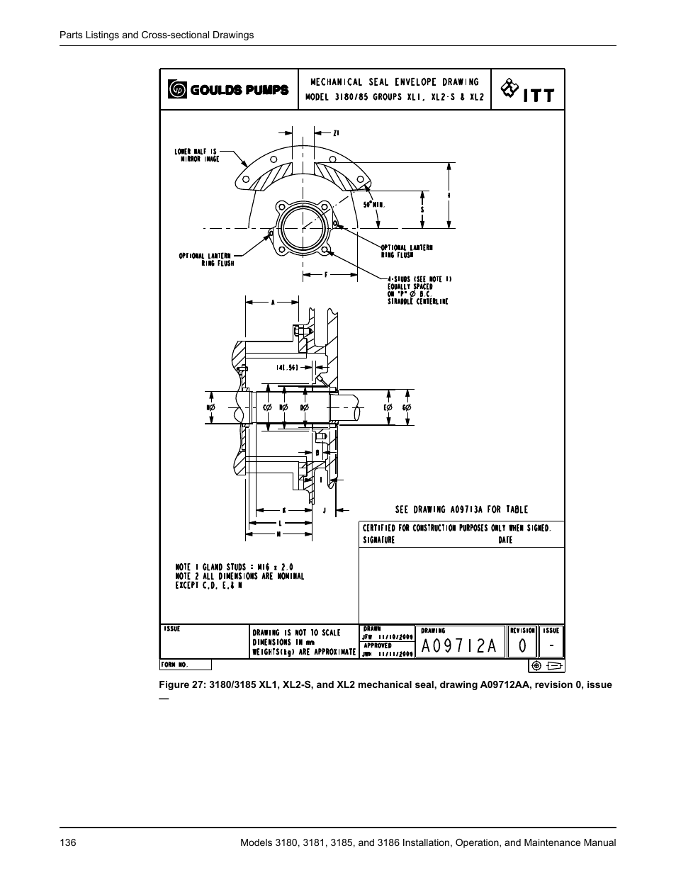 Goulds Pumps 3180-86 - IOM User Manual | Page 138 / 158
