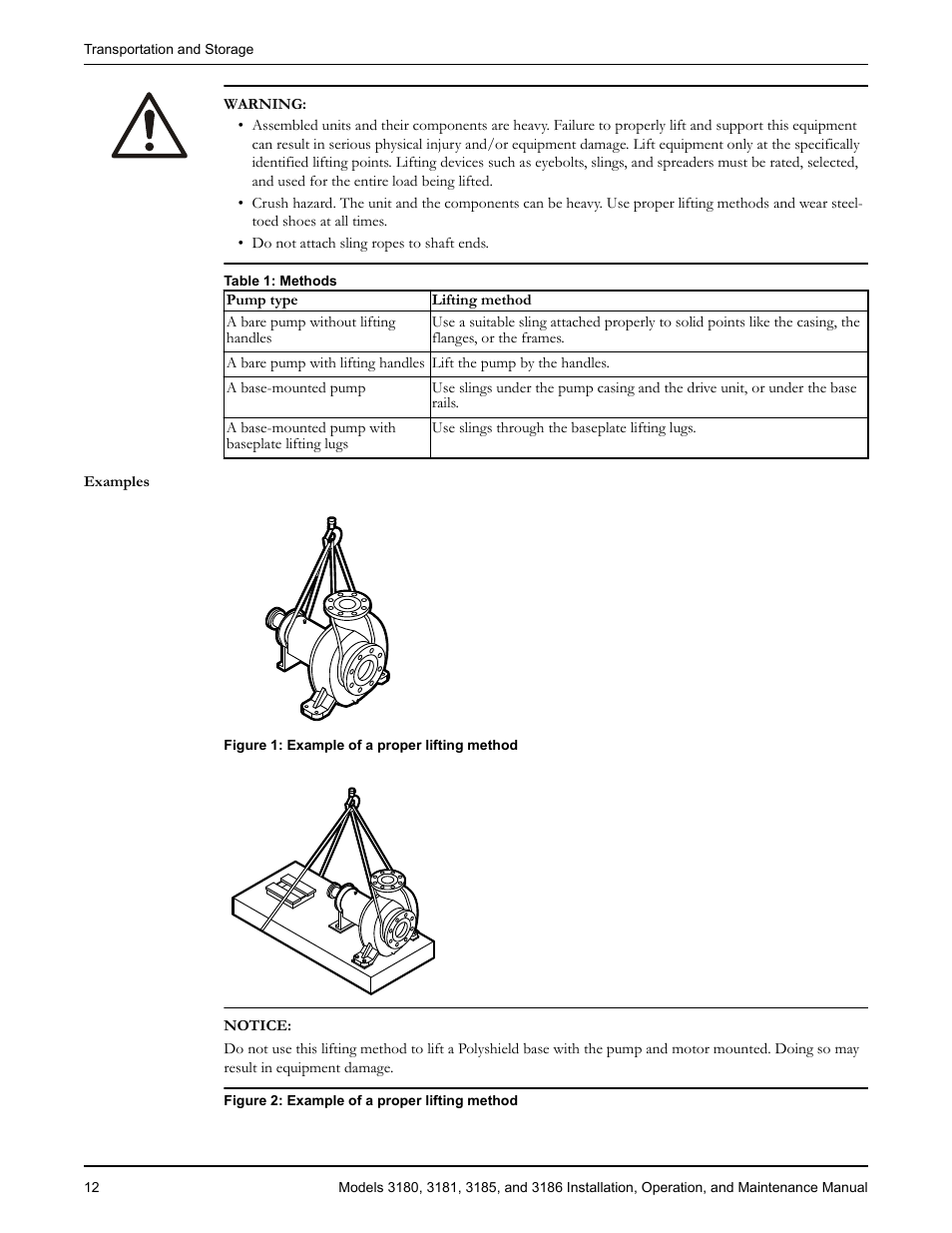 Goulds Pumps 3180-86 - IOM User Manual | Page 14 / 158