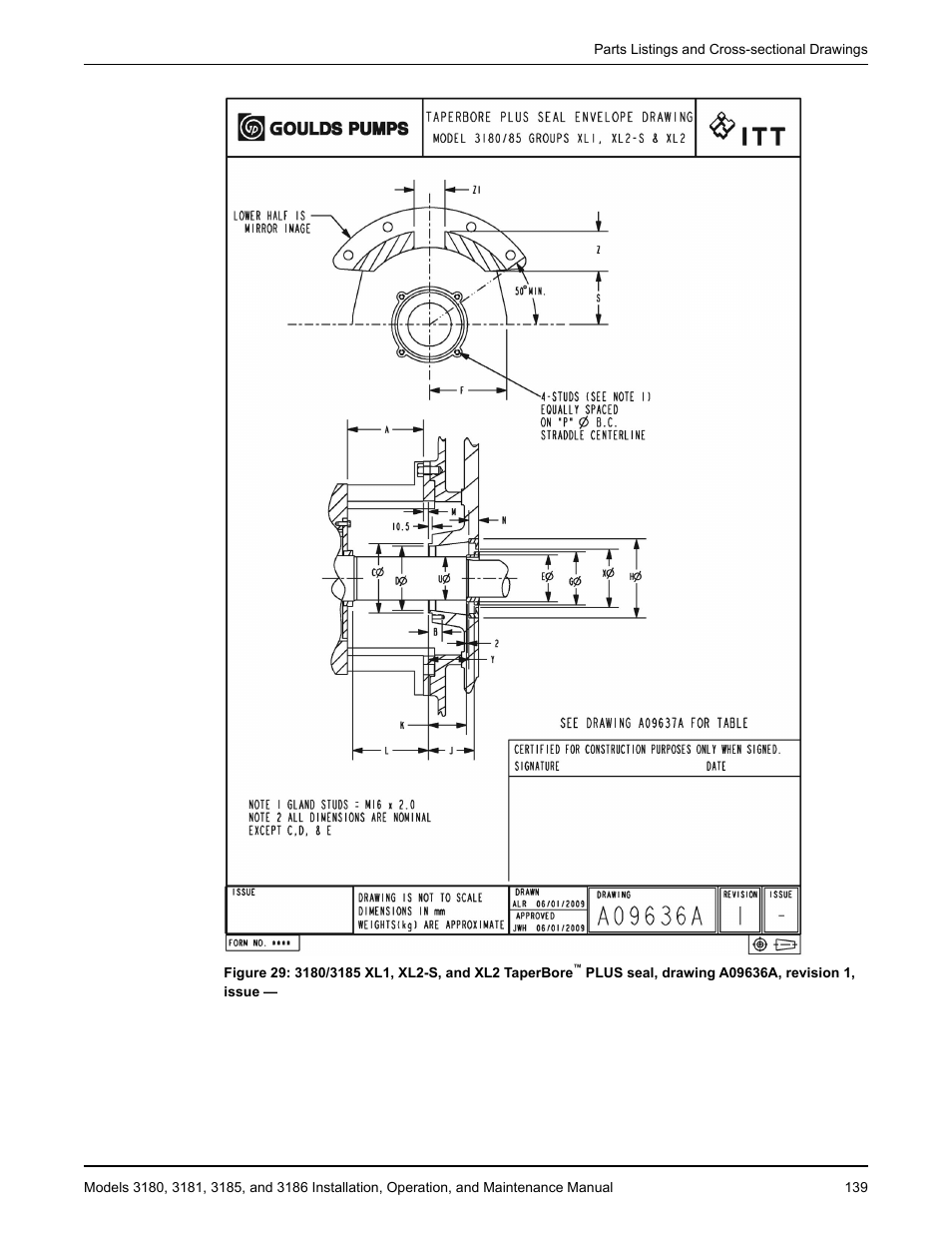 Goulds Pumps 3180-86 - IOM User Manual | Page 141 / 158