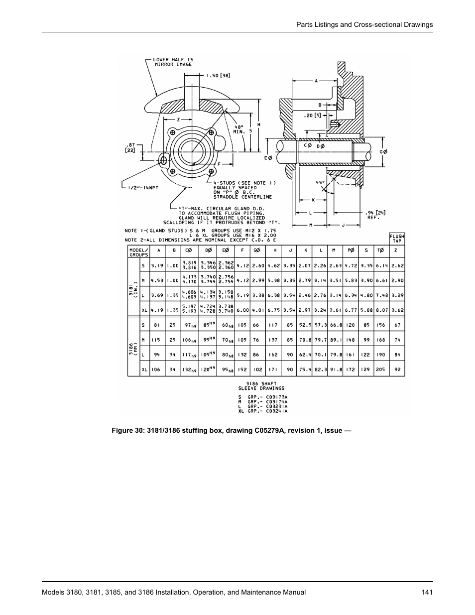 Goulds Pumps 3180-86 - IOM User Manual | Page 143 / 158