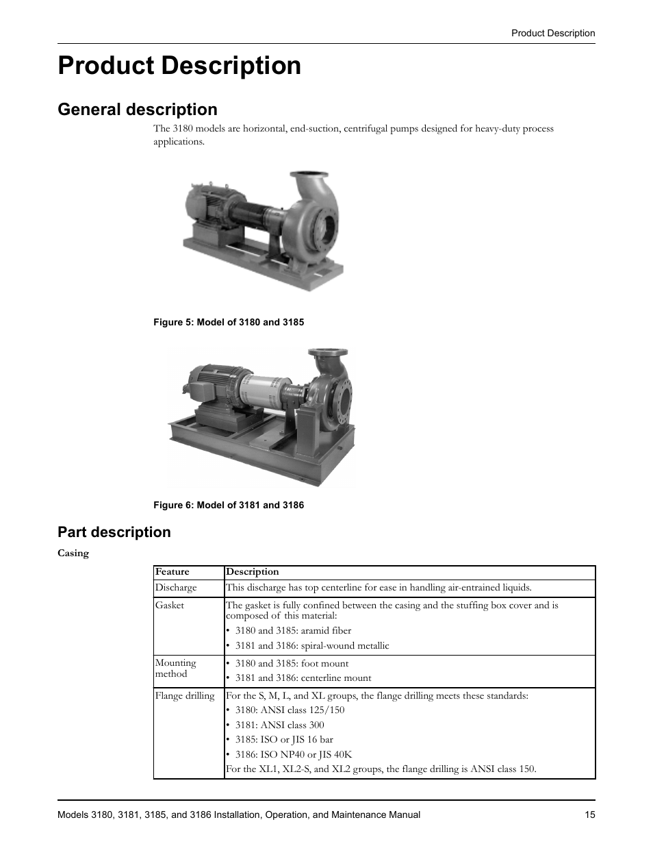 Product description, General description, Part description | Oduct description, T description | Goulds Pumps 3180-86 - IOM User Manual | Page 17 / 158