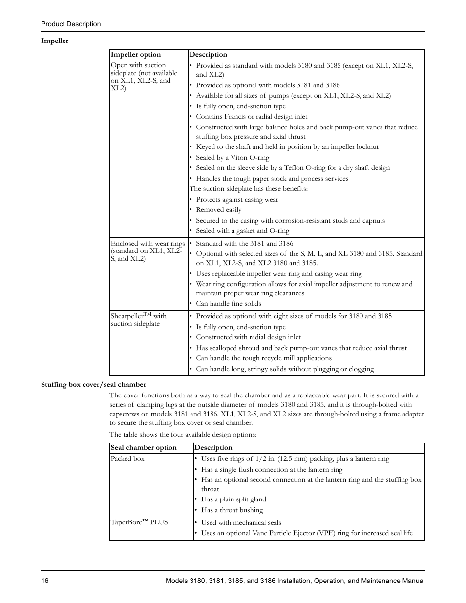 Goulds Pumps 3180-86 - IOM User Manual | Page 18 / 158