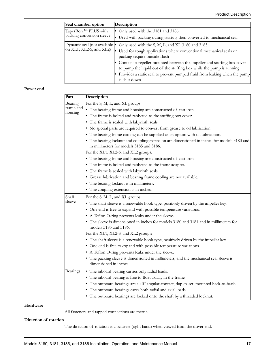 Goulds Pumps 3180-86 - IOM User Manual | Page 19 / 158