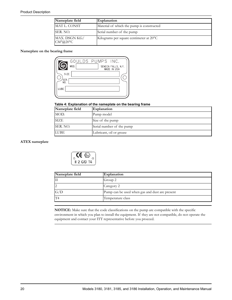 Goulds Pumps 3180-86 - IOM User Manual | Page 22 / 158