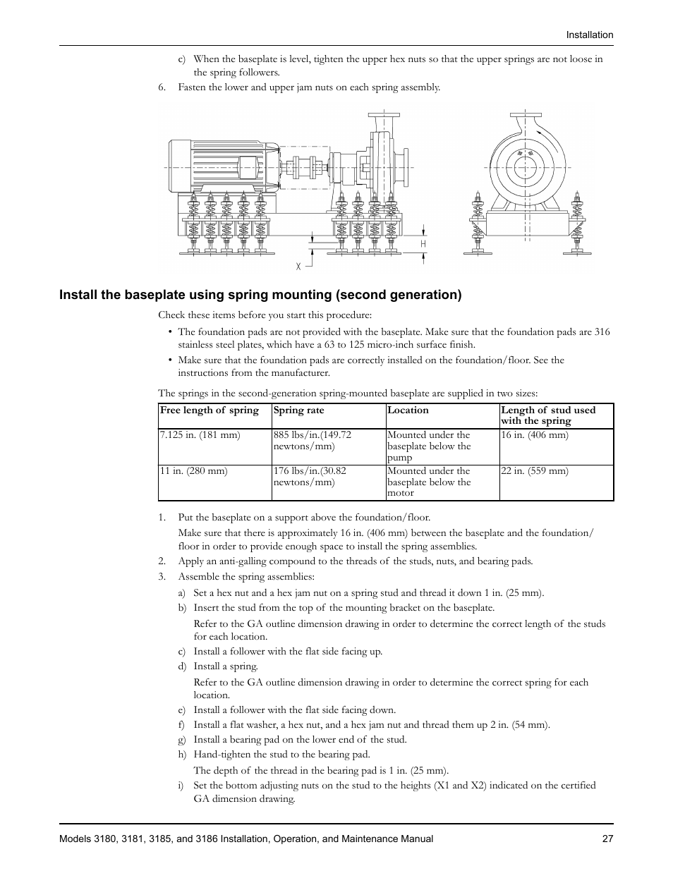 Goulds Pumps 3180-86 - IOM User Manual | Page 29 / 158