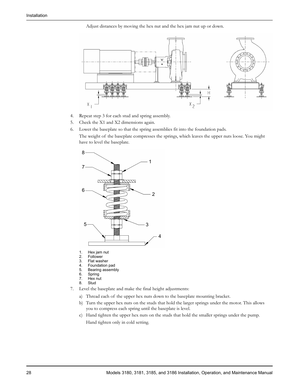 Goulds Pumps 3180-86 - IOM User Manual | Page 30 / 158