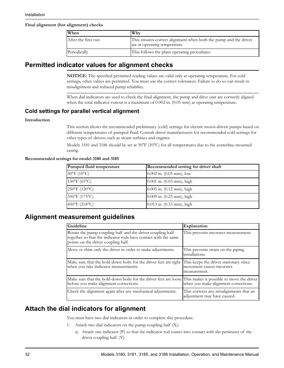 Permitted indicator values for alignment checks, Cold settings for parallel vertical alignment, Alignment measurement guidelines | Attach the dial indicators for alignment | Goulds Pumps 3180-86 - IOM User Manual | Page 34 / 158