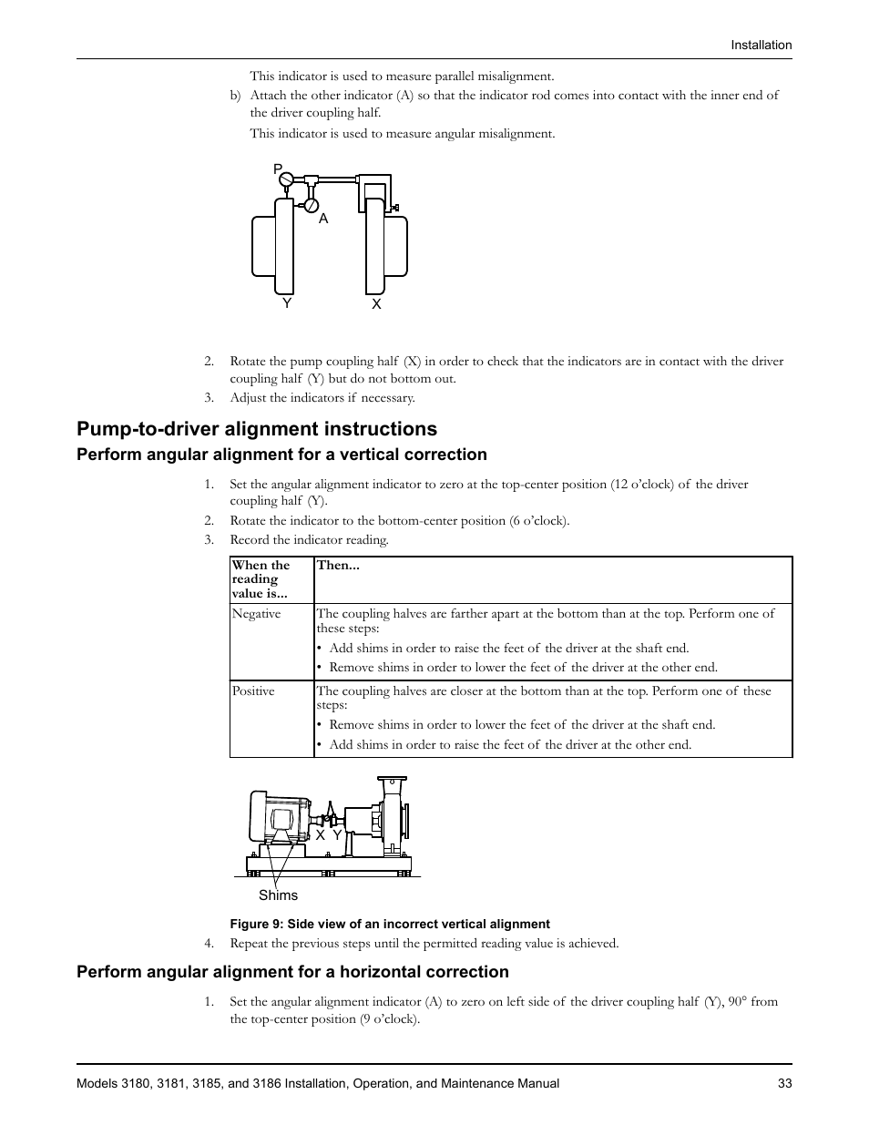 Pump-to-driver alignment instructions | Goulds Pumps 3180-86 - IOM User Manual | Page 35 / 158