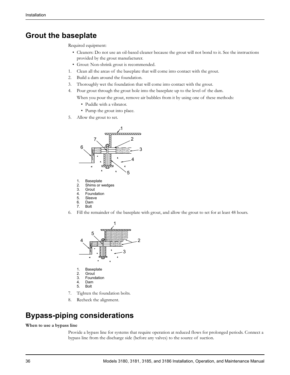 Grout the baseplate, Bypass-piping considerations, Grout the baseplate bypass-piping considerations | Goulds Pumps 3180-86 - IOM User Manual | Page 38 / 158