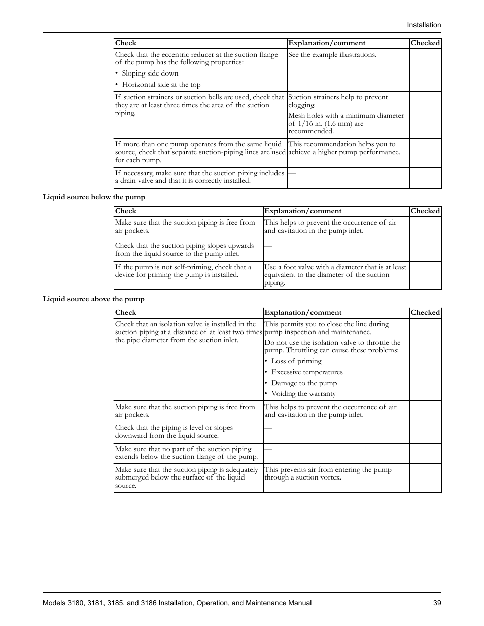 Goulds Pumps 3180-86 - IOM User Manual | Page 41 / 158