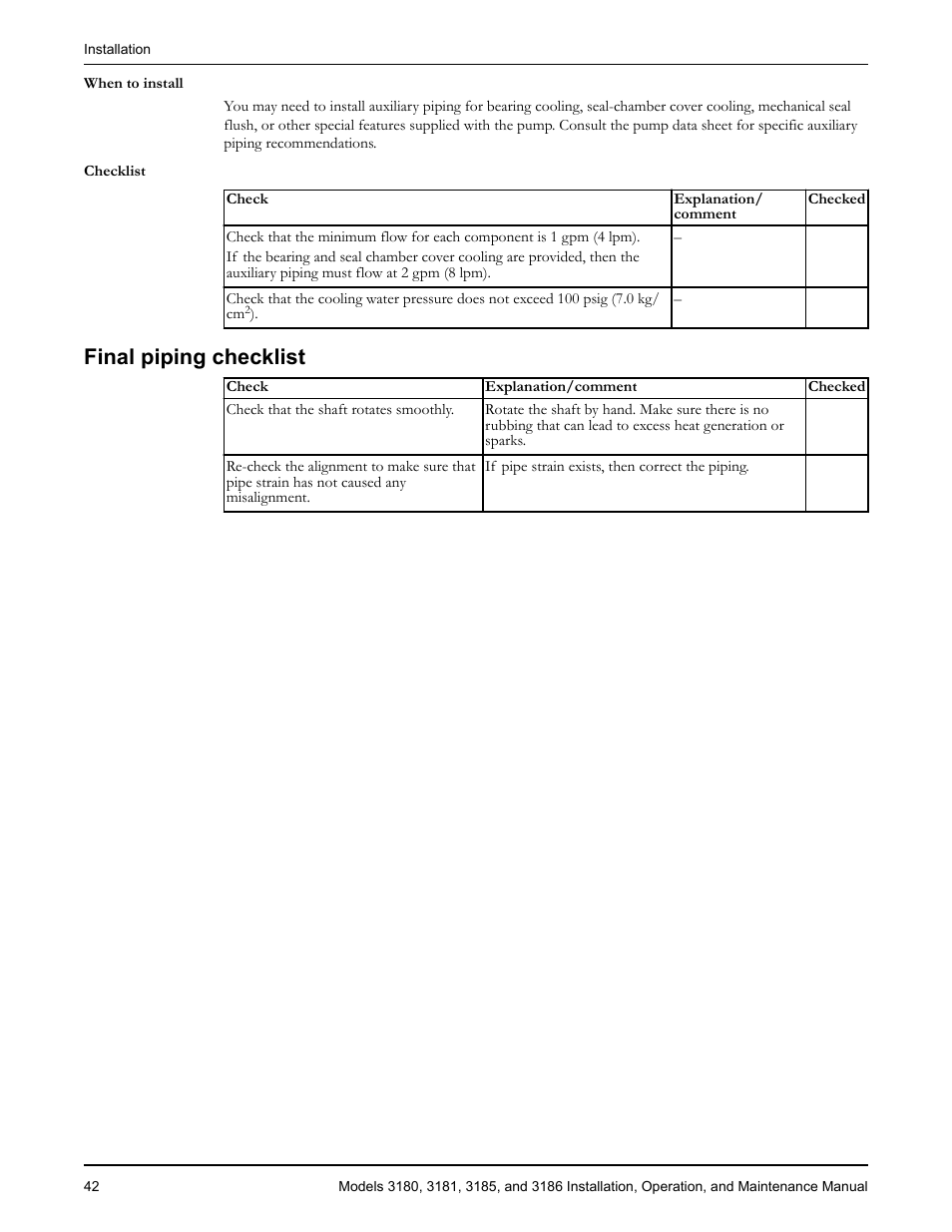 Final piping checklist | Goulds Pumps 3180-86 - IOM User Manual | Page 44 / 158