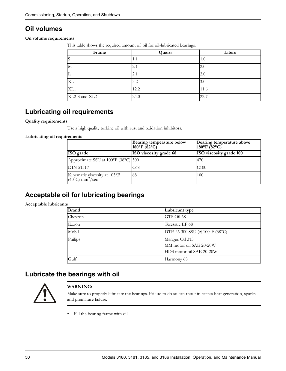 Oil volumes, Lubricating oil requirements, Acceptable oil for lubricating bearings | Lubricate the bearings with oil | Goulds Pumps 3180-86 - IOM User Manual | Page 52 / 158
