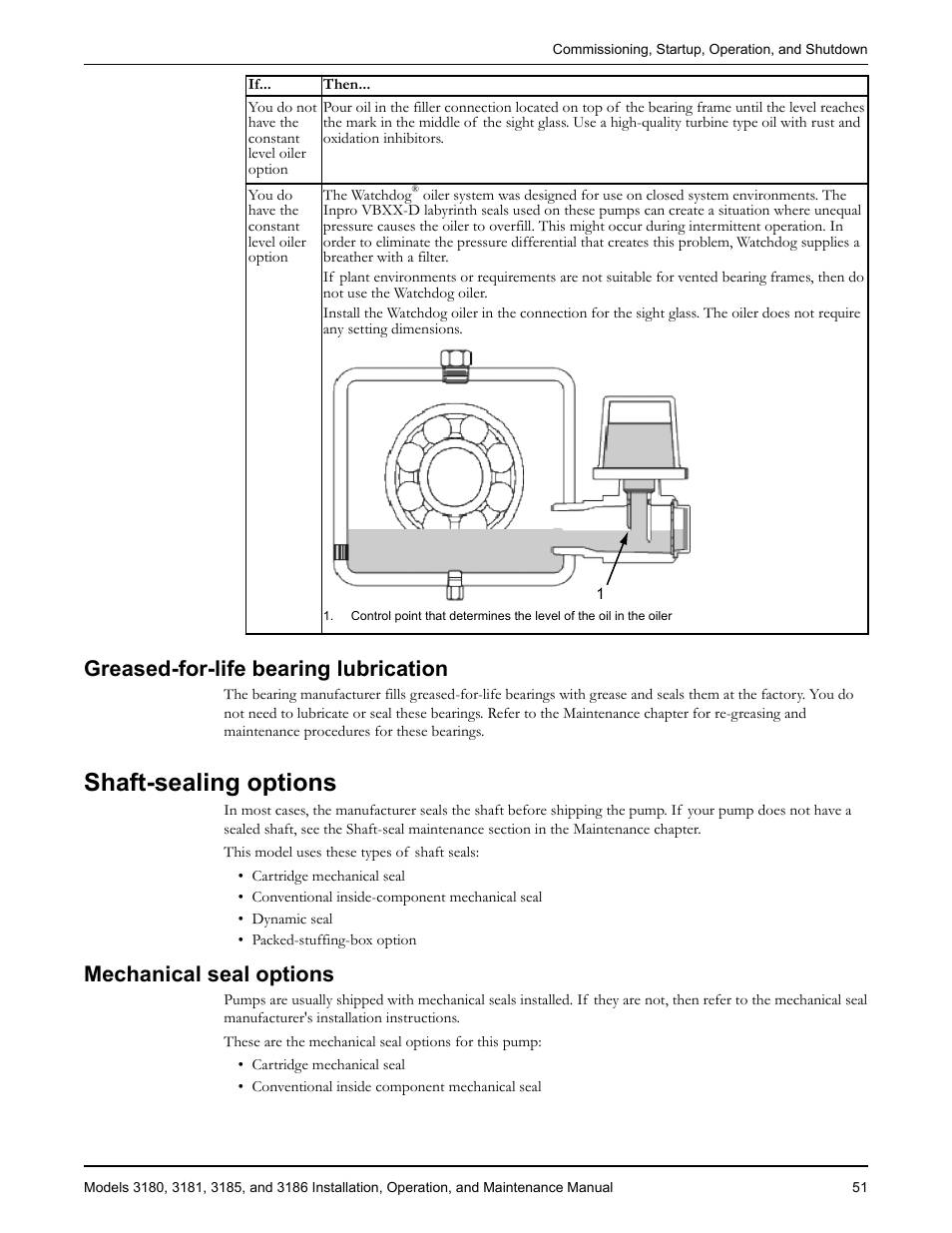 Greased-for-life bearing lubrication, Shaft-sealing options, Mechanical seal options | Goulds Pumps 3180-86 - IOM User Manual | Page 53 / 158